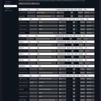 Template Modules Settings